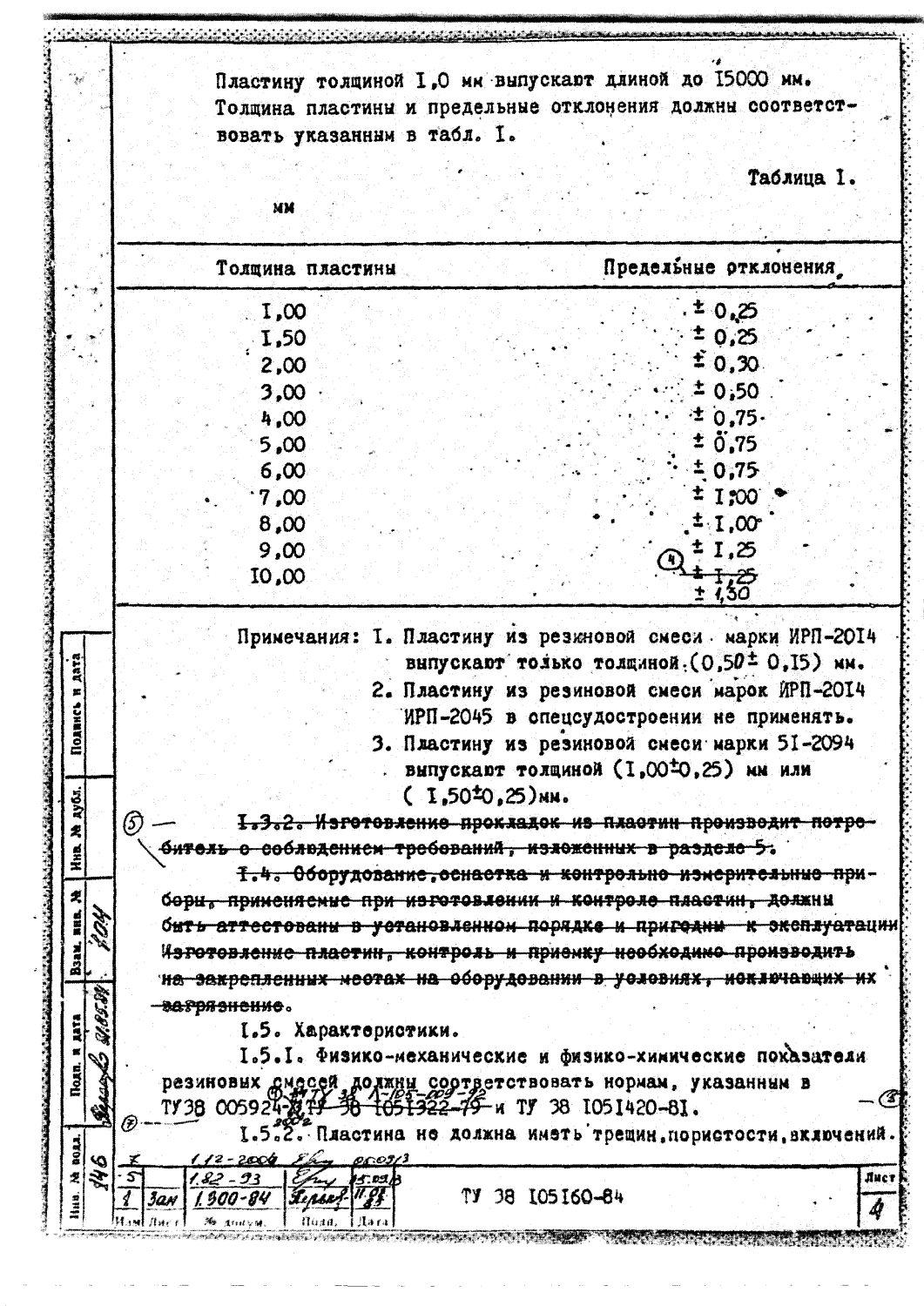 ТУ 38 105160-84